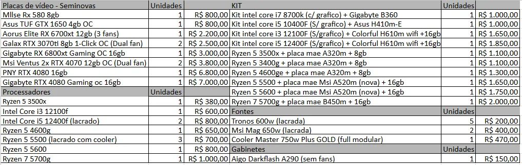Fonte de Alimentação de PC Tronos 600w - Foto 2