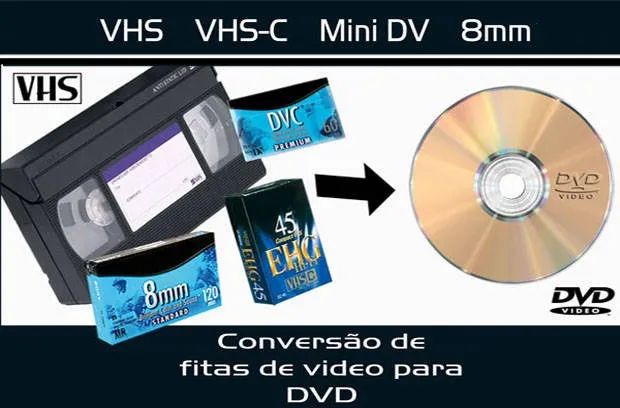 convers o de fitas para midia dvd Servi os Valpara so Serra