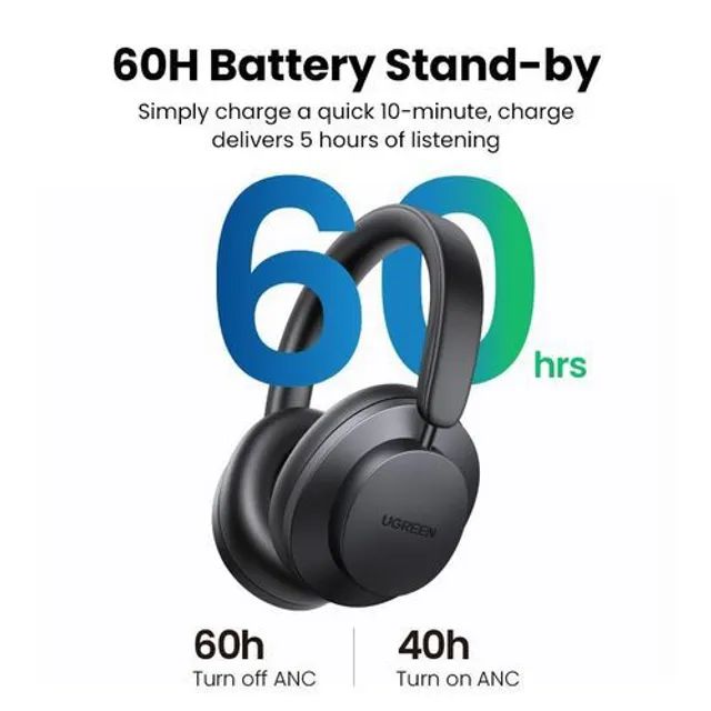 Ugreen hitune Max 3  - Foto 2