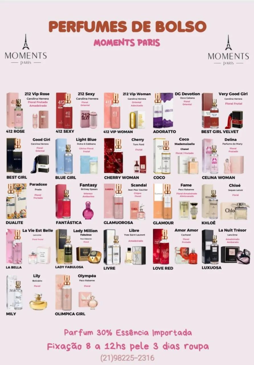 Perfumes Importados 