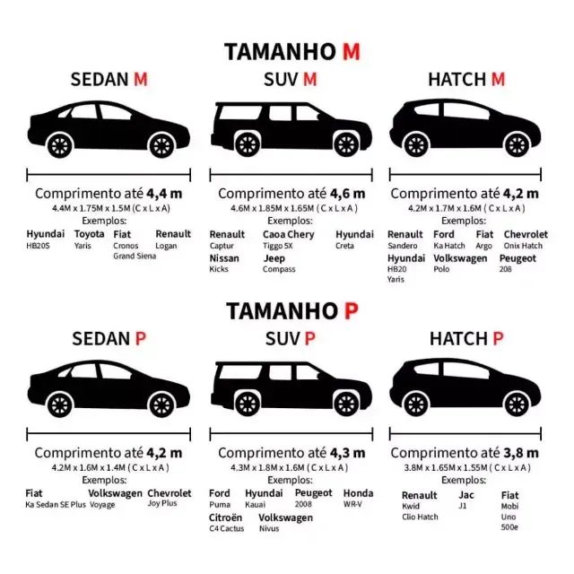 Capa Protetora para Carro com Cadeado - Foto 2