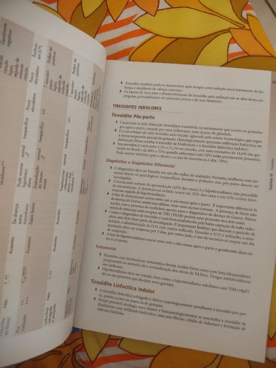Rotinas diagnósticas e terapêuticas  - Foto 2