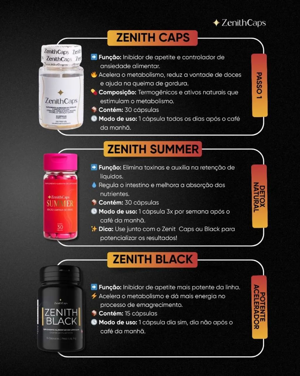 Zenith Caps  - Foto 4