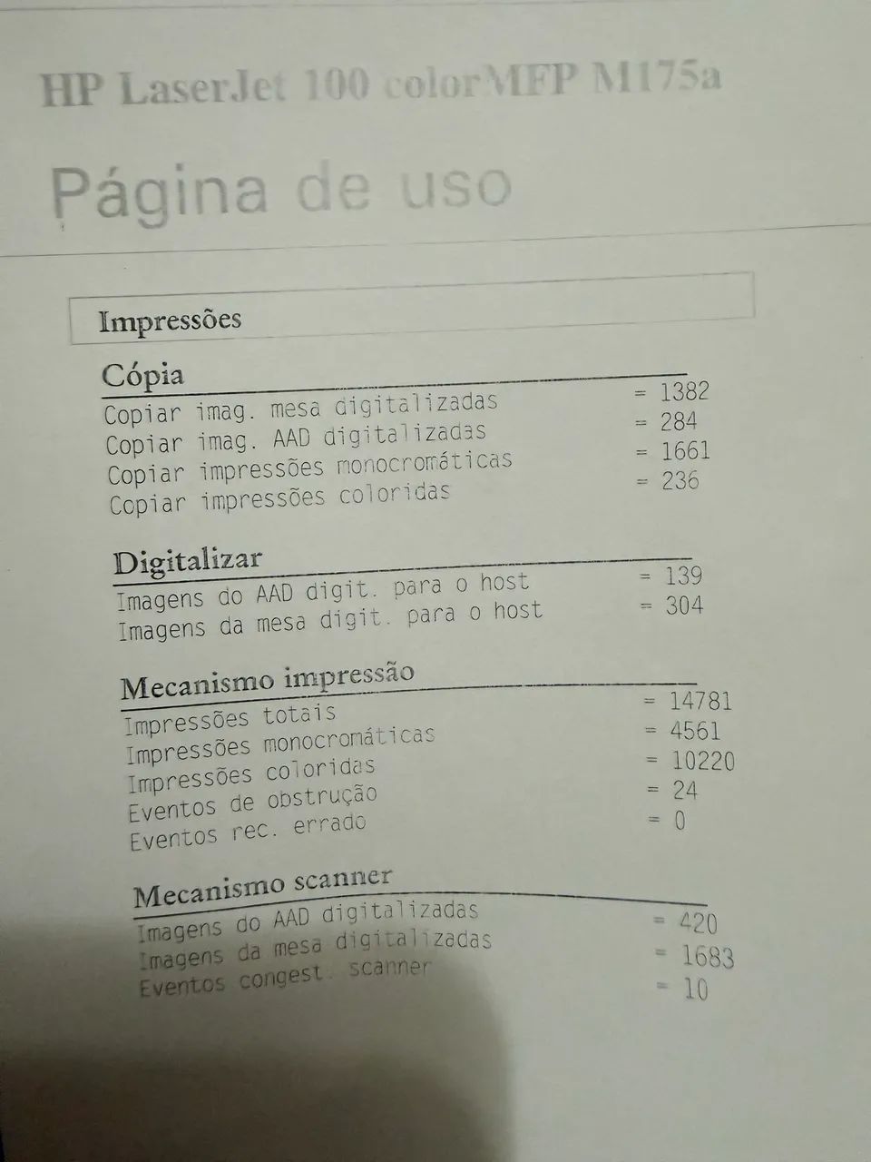 HP Color Multifunction LaserJet 100 M175a