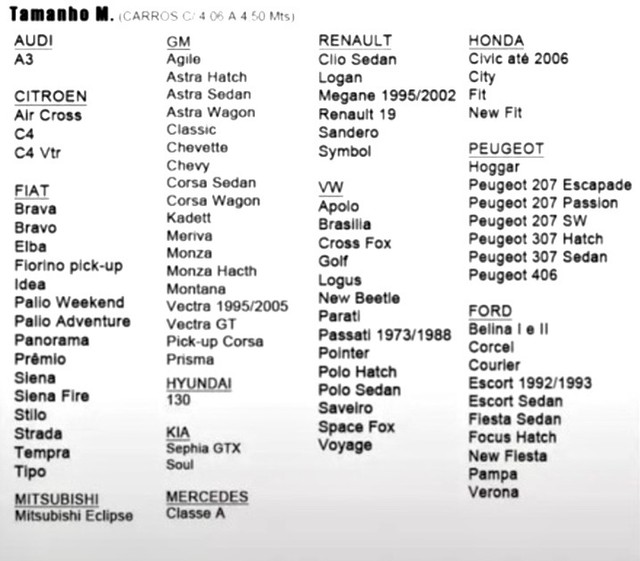 CAPAS AUTOMOTIVAS - Foto 5