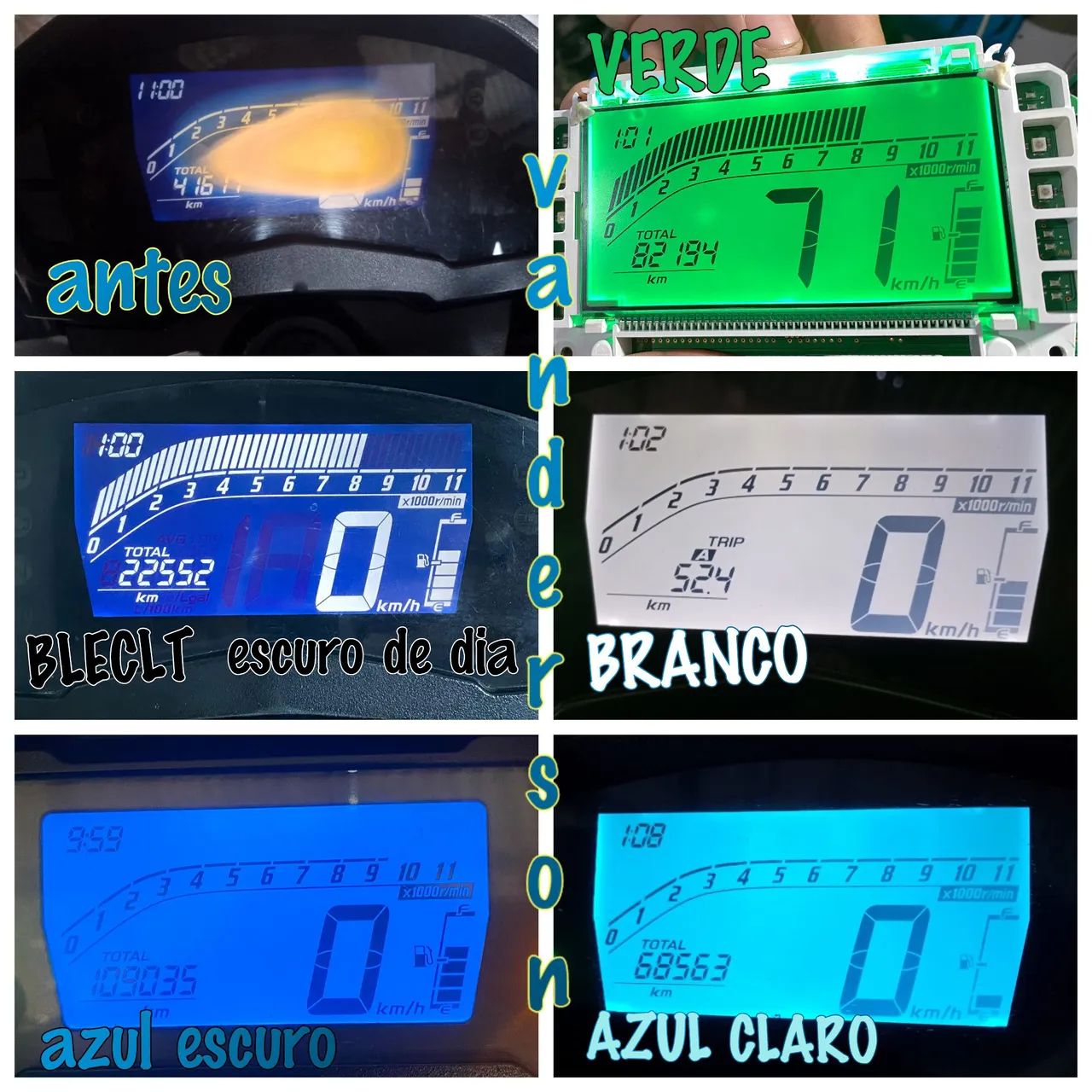 Painel de motos 