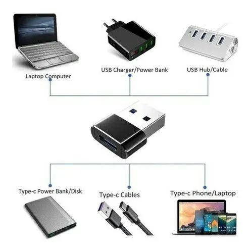 Adaptador USB-C para USB - Foto 5