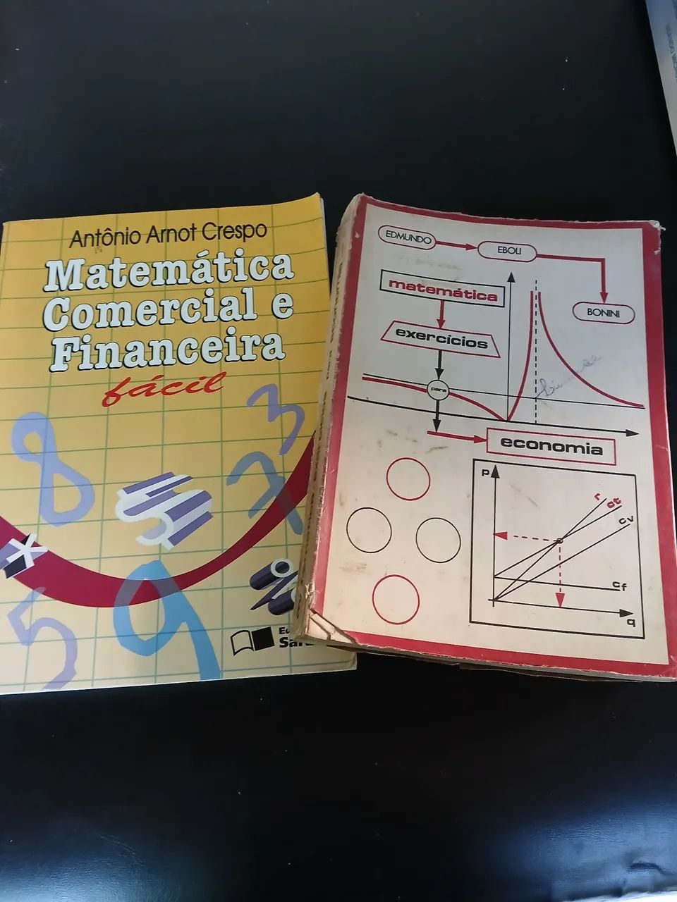 Livros de matematica financeira 