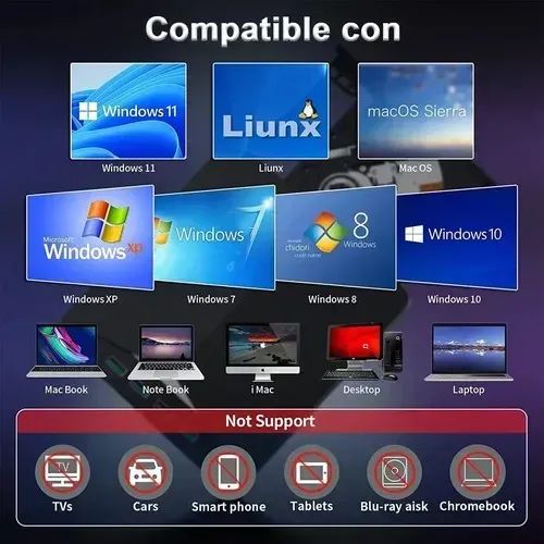 7 Em 1 Gravador Leitor Cd/dvd Externo Usb3.0 Pc Notebook - Foto 2