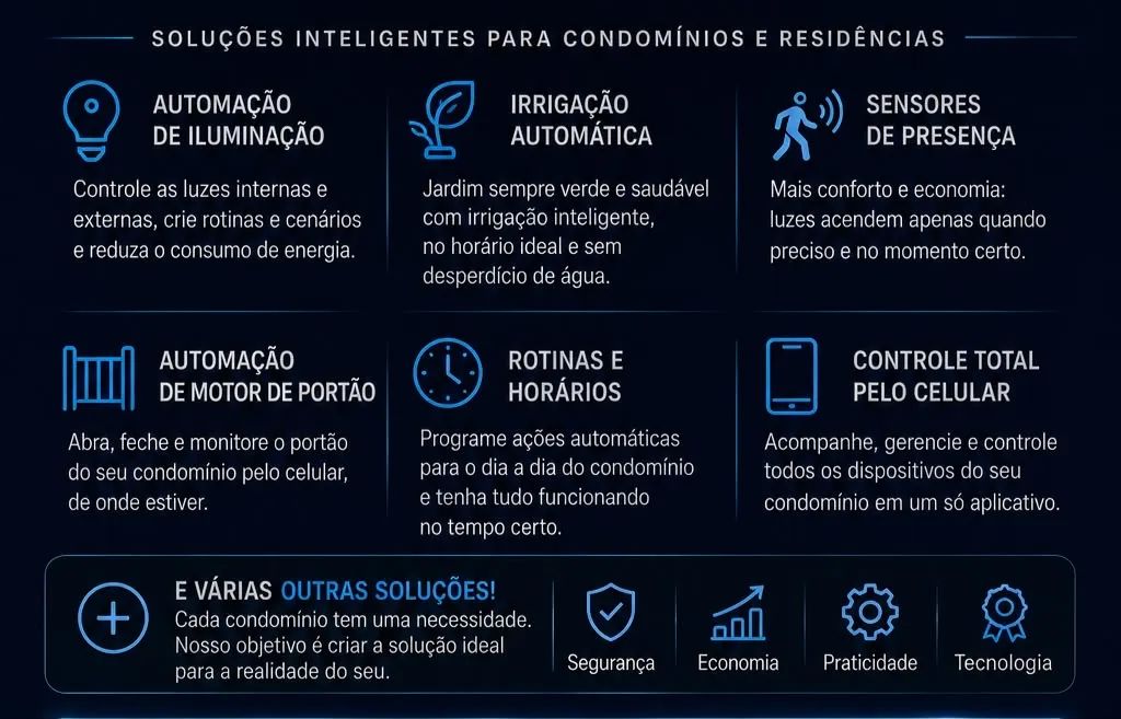 Segurança Eletronica : Automação Residencial e Comercial  - Foto 2