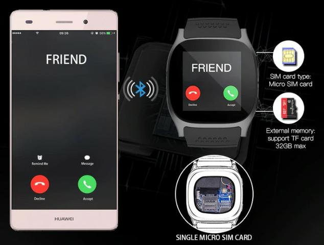 Relógio Celular smartwatch pega ( chip ) e cartão de memoria câmera Sony - Foto 3
