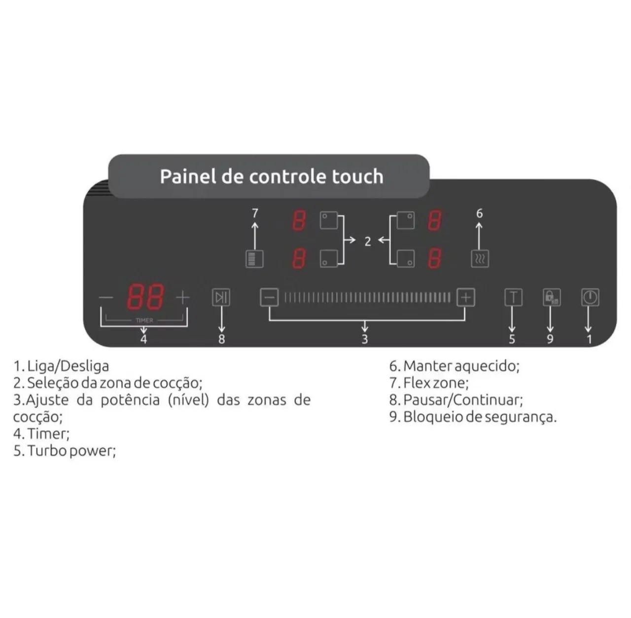 Cooktop de Indução 4 Bocas Preto com Zona Flexível Dako Diplomata - 220V - Foto 6