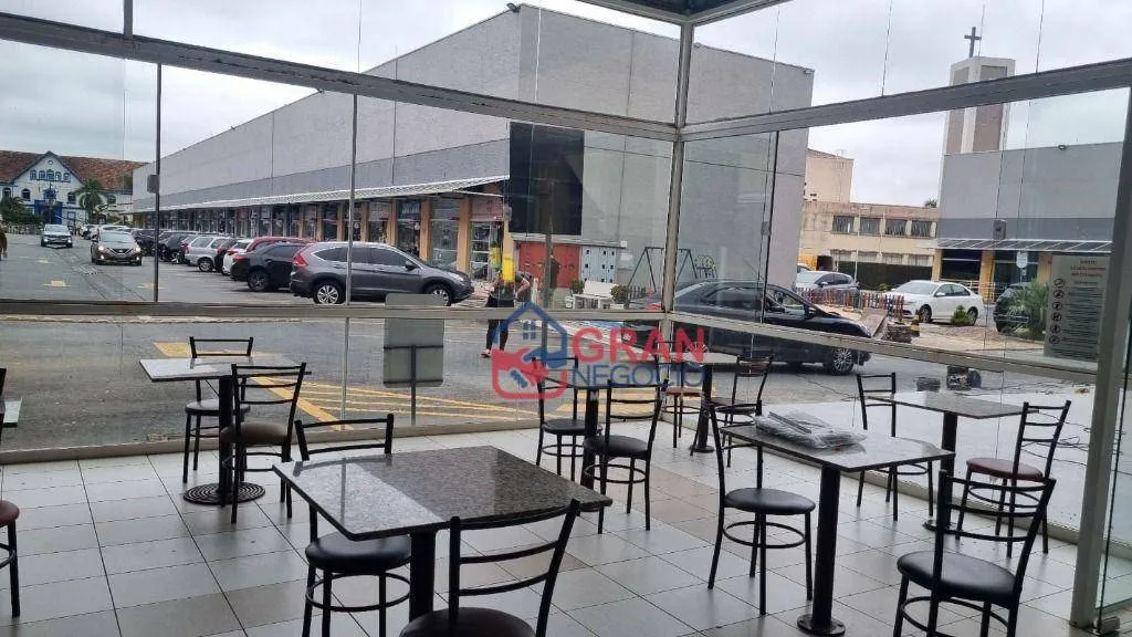 Oportunidade de negócio