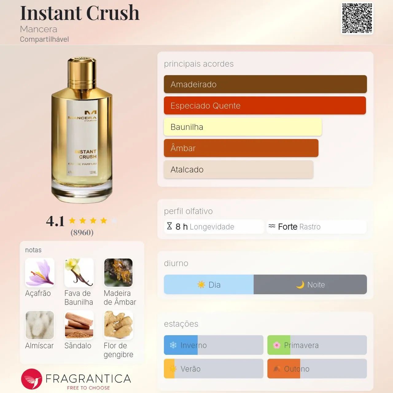 Perfume Mancera Instant Crush 120 ml - Foto 3