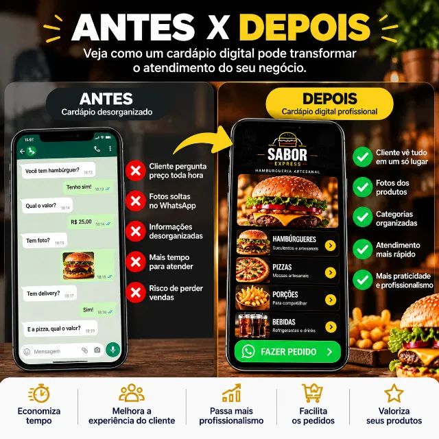 Cardápio Digital Profissional para Restaurante e Delivery - Foto 4