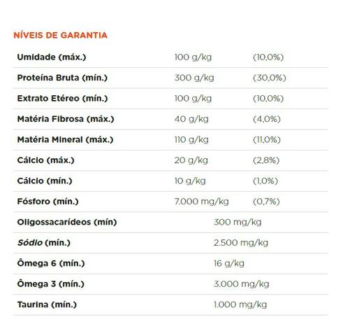 Ração Magnus Cat Mix com Nuggets - 25 kg - Foto 3