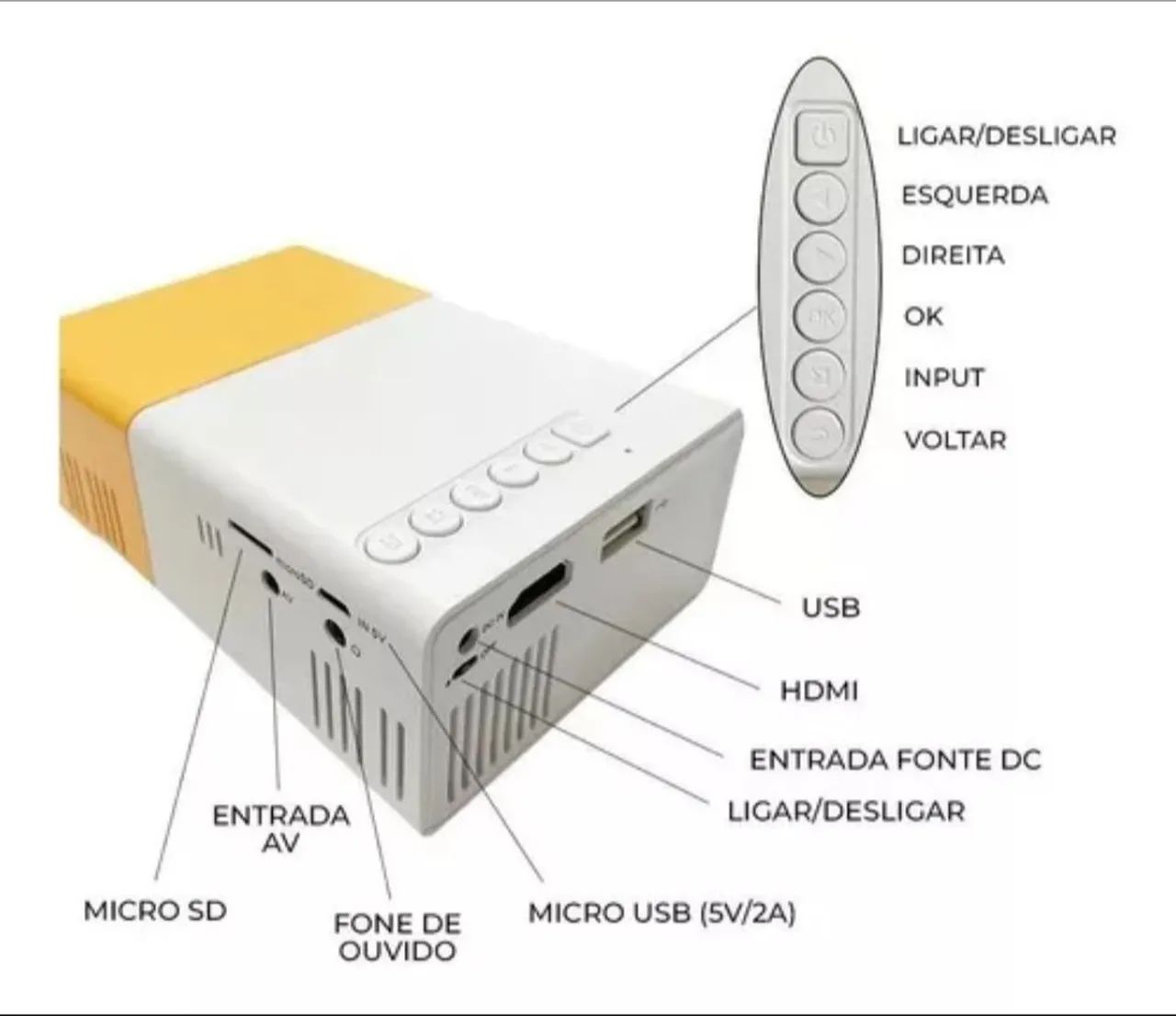 Projetor YG300 (promoção) - Foto 5