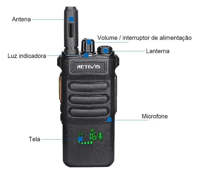 Rádio Retevis Rt86 Uhf 16ch Bluetooth Original  - Foto 3