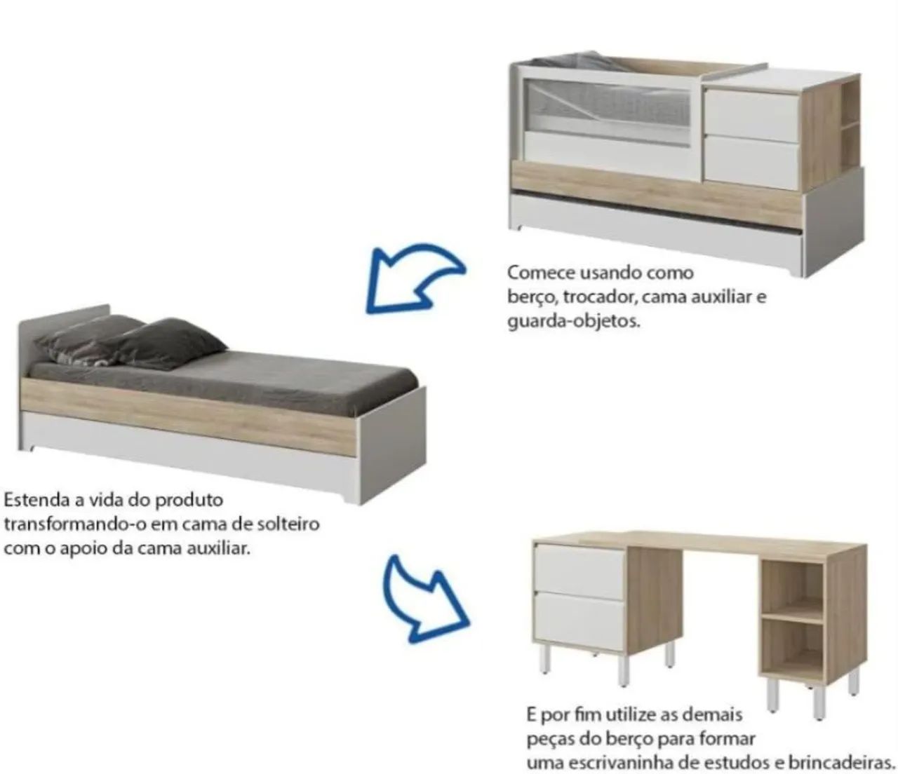 Berço com Cômoda acoplada com 2 gavetões e com cama auxiliar.  - Foto 4