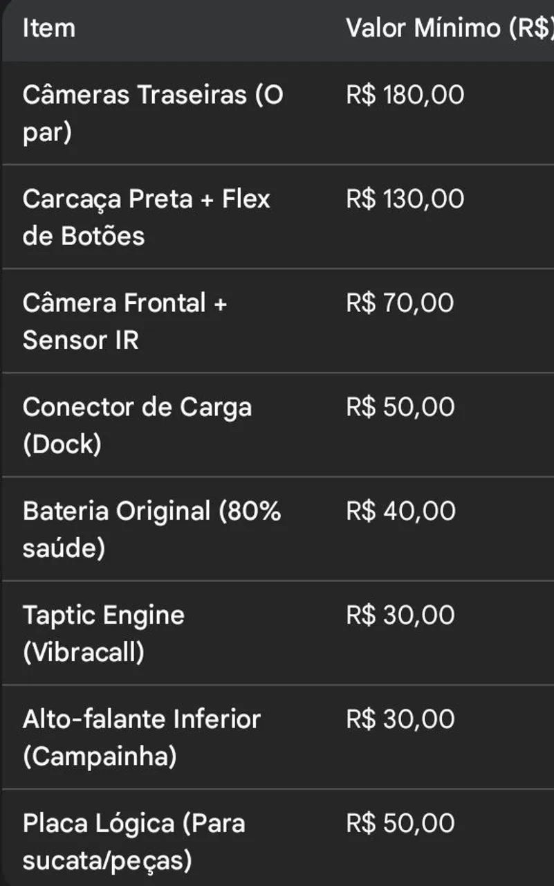 Carcaça iPhone 11 Original + Componentes Internos (Para Retirada de Peças)<br><br> - Foto 5