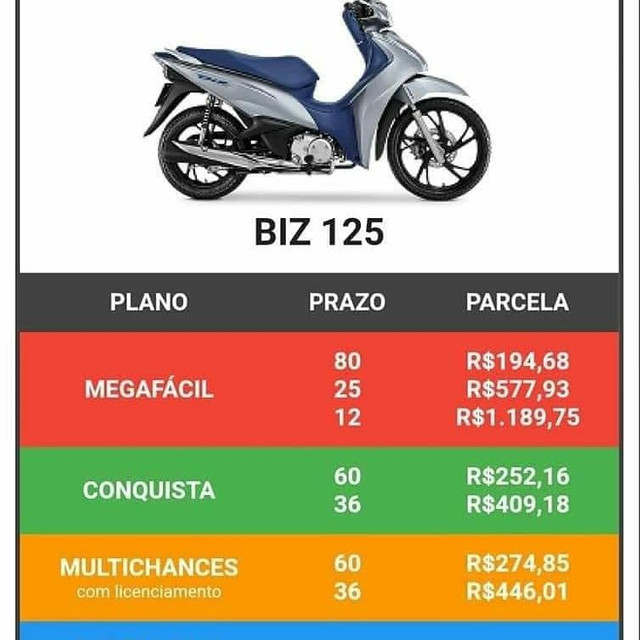 MOTOCICLETAS HONDA.