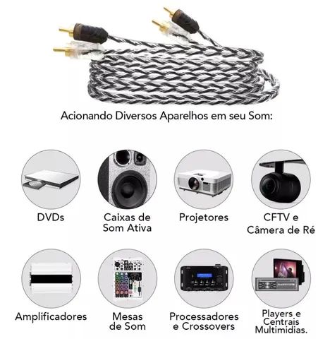 Cabo RCA 1M taramps blindado