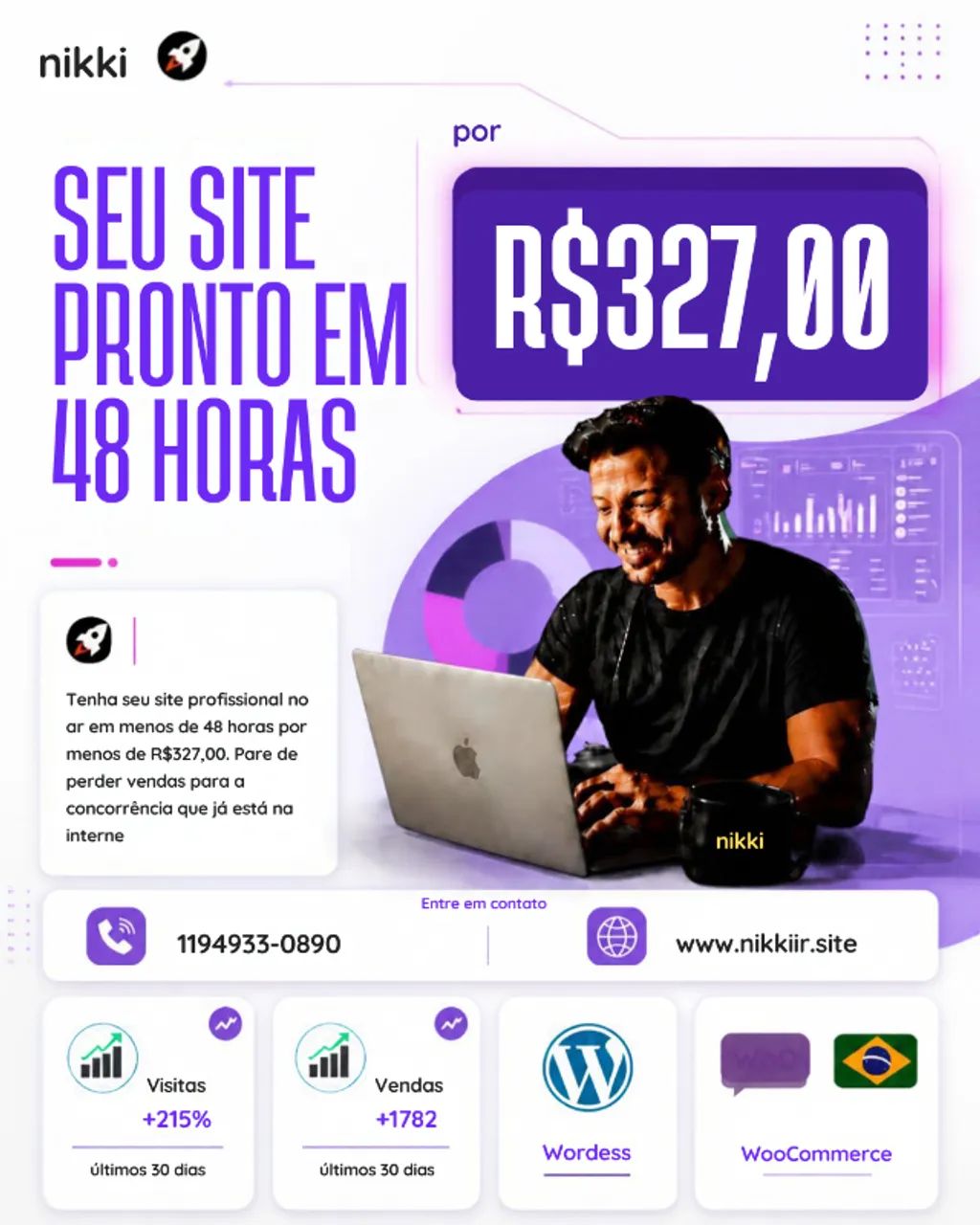 SITE que valida a imagem do seu marketing no Instagram e FB.
