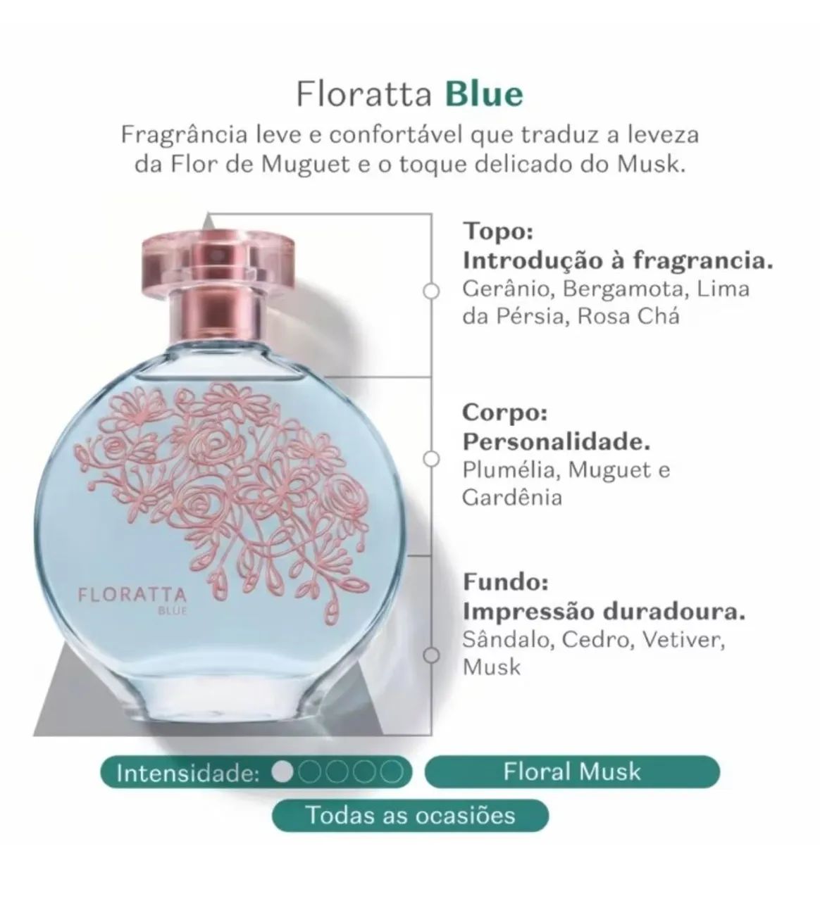 Perfume  - Foto 2