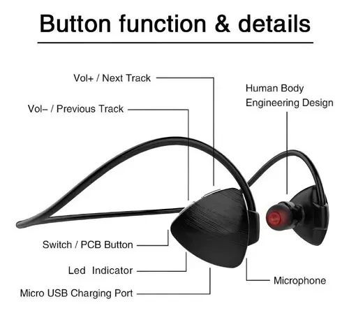 Fone De Ouvido Bluetooth A847Bl - Loja Natan Abreu  - Foto 3