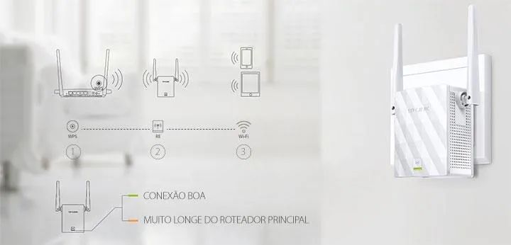 Repetidor de Sinal TL-WA855RE - TP-Link Loja Coimbra Computadores Entregamos - Foto 6