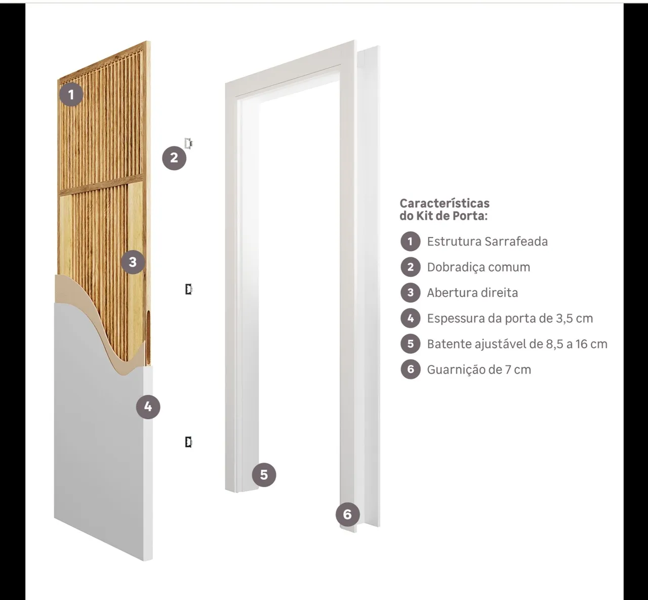 Kit porta madeira de giro direto 210x70cm completa NOVA no plastico Branca