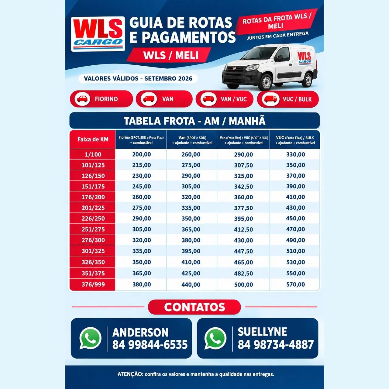 ROTAS - MERCADO LIVRE - Foto 2