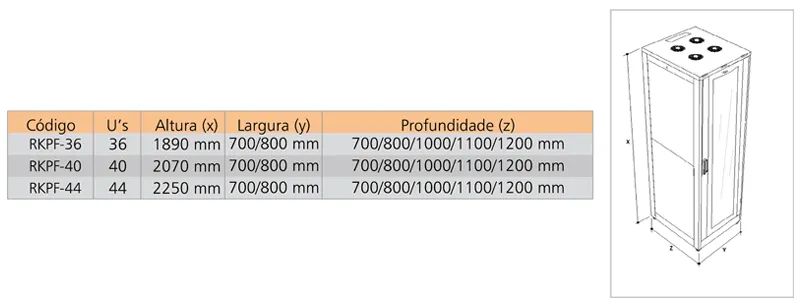 Rack servidor/rede - Foto 4