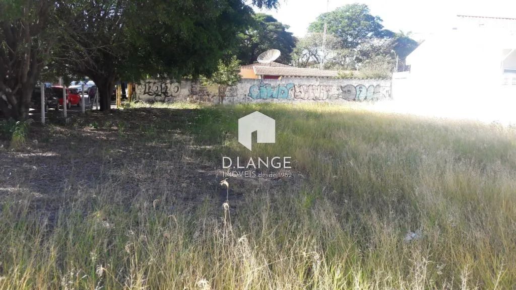 Terreno à venda e para alugar em Campinas, Bosque de Barão Geraldo, com 700 m² - Foto 4