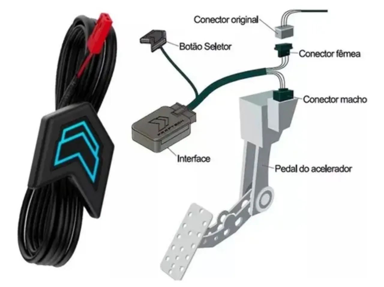 Shiftpower Faftech - Chip De Acelerador App HILUX - 2005 a 2015 - Foto 5