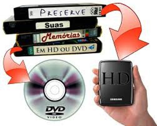 Conversão de fitas VHS para DVD