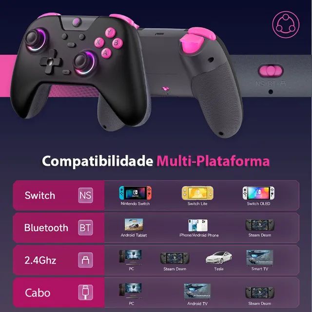 Controle Sem Fio RGB EasySMX X05 Hall Effect - Foto 2