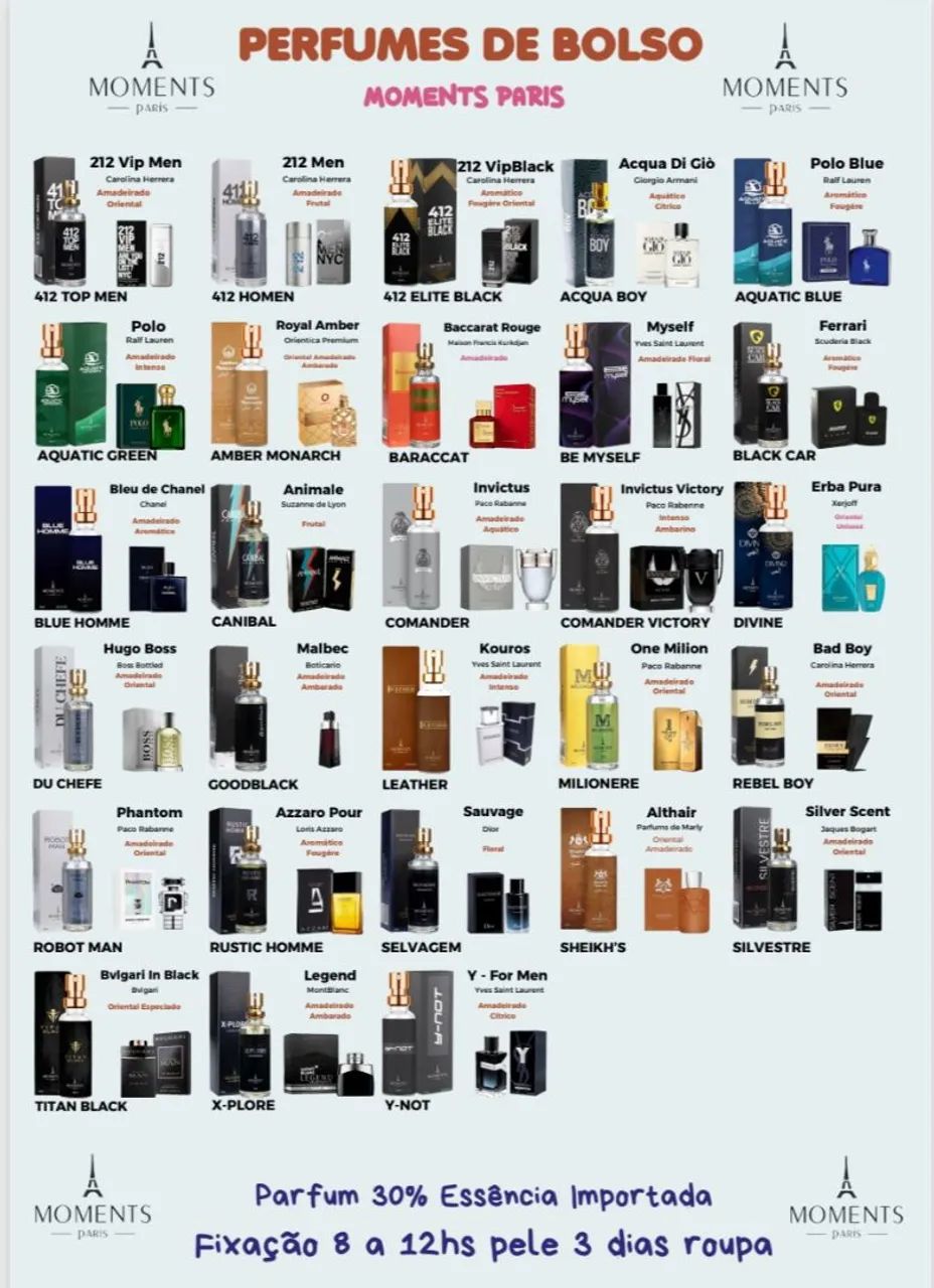Perfumes Importados  - Foto 2