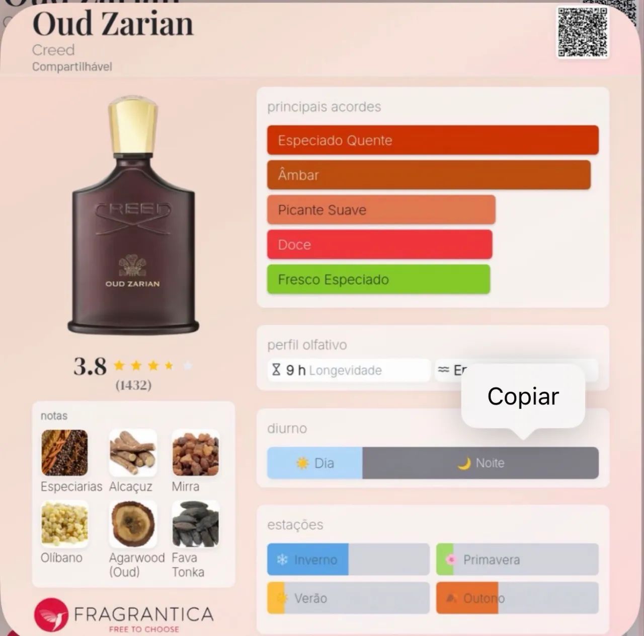 Perfume Creed Oud Zarian - Foto 2
