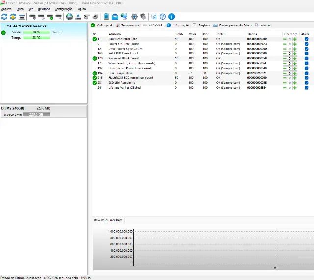HD SSD MSI Spatum de 240GB - Foto 4