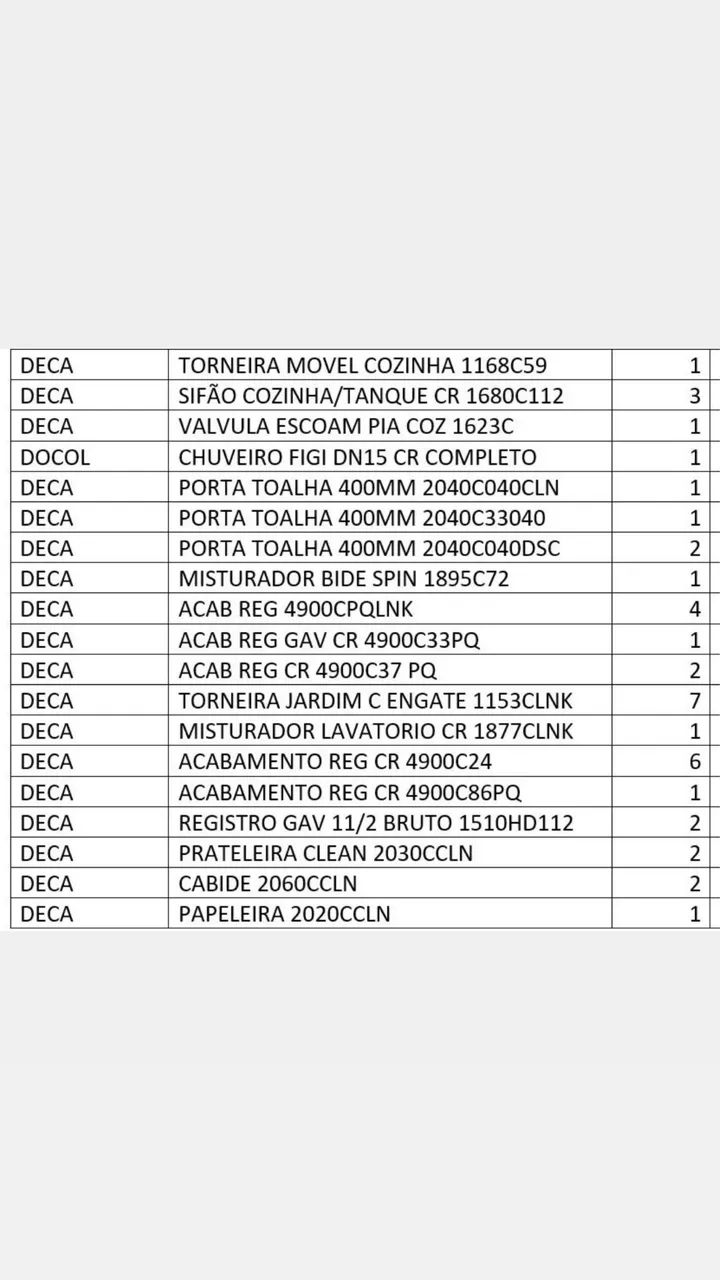 LOTE METAIS DECA / COZINHA E BANHEIRO - NOVOS - OPORTUNIDADE ÚNICA - Foto 6