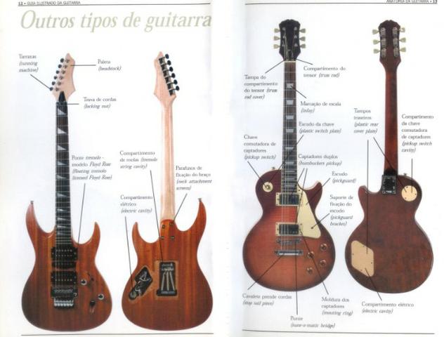 Aulas de Guitarra e Violão Iniciantes e Intermediários - Foto 2