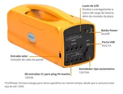 Estação de Energia Portátil 38Ah. 150 watts. Promoção. - Foto 3