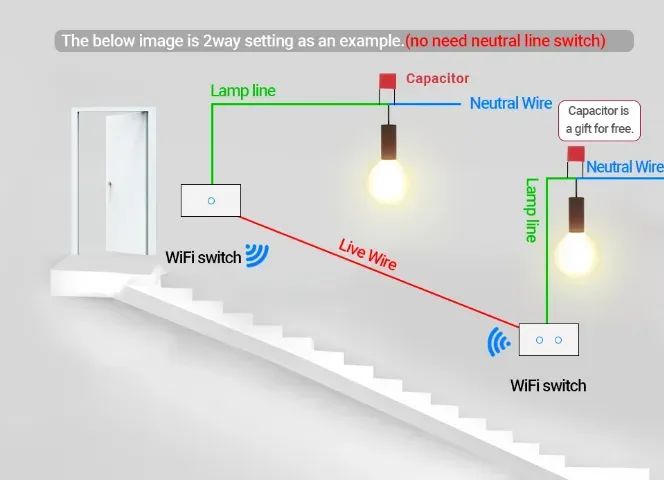 Interruptor inteligente (smart switch) 4x2, branco, 3 botões, touch, Wifi, Tuya/Smart Life - Foto 5