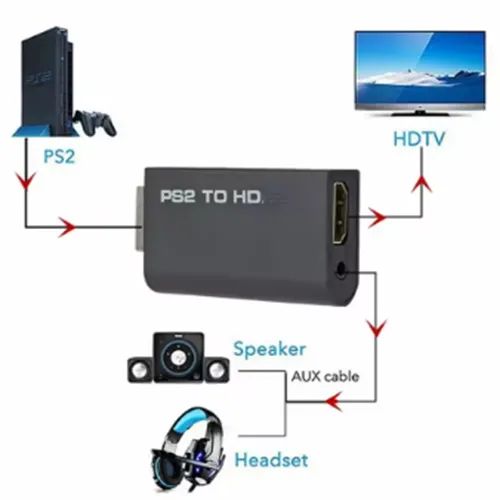 PS2 HDMI - Foto 4