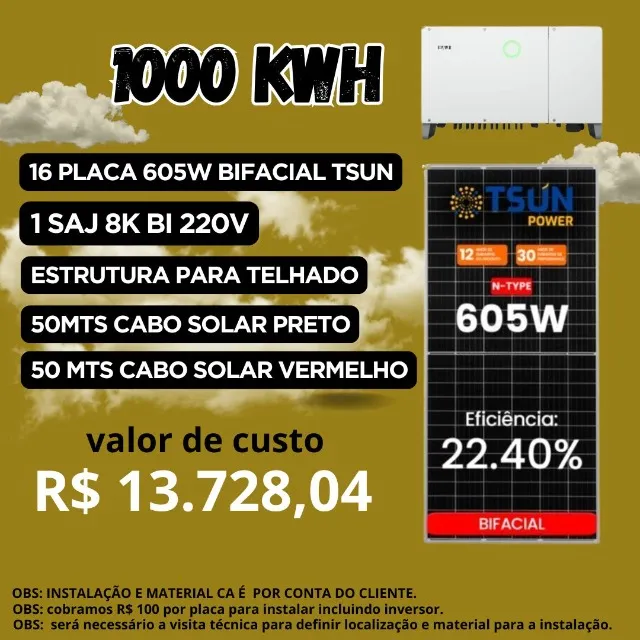 Vendas de produtos e serviços