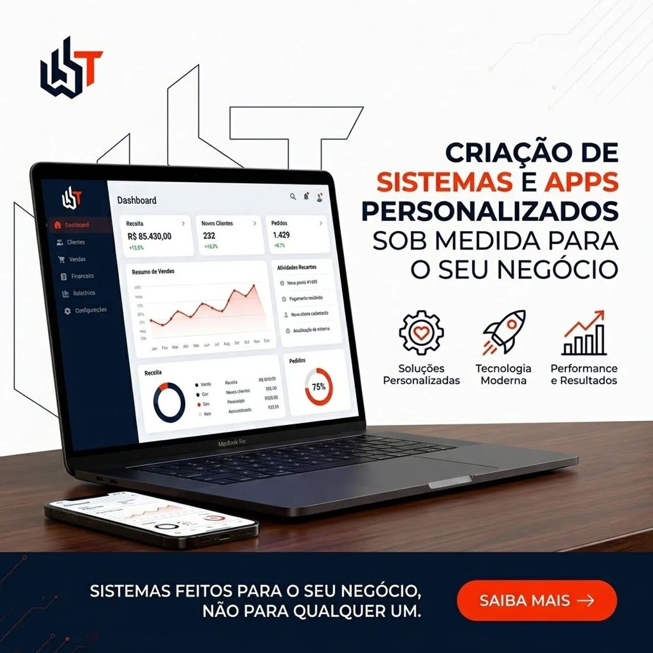 Criação de Sistemas, Sites e Apps Salvador 