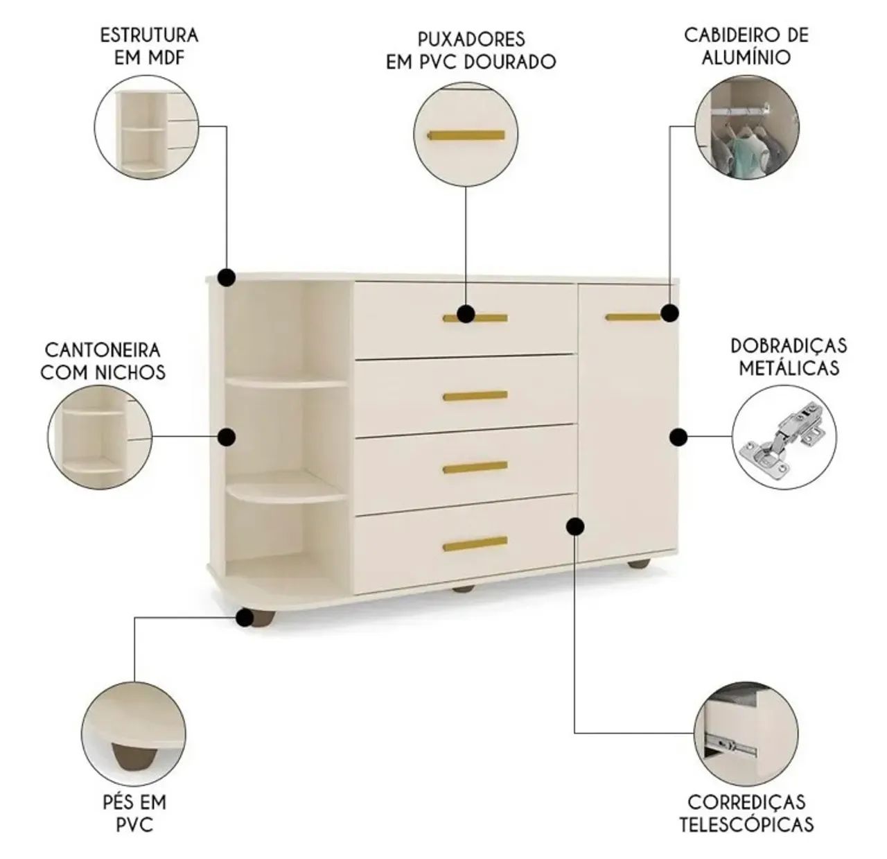 Cômoda Infantil Off White com Cantoneira  - Foto 4