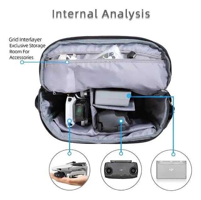 Bolsa mochila de ombro para Drones Dji Mavic Neo, Mini 1 2 3 4 e 5 - Foto 5