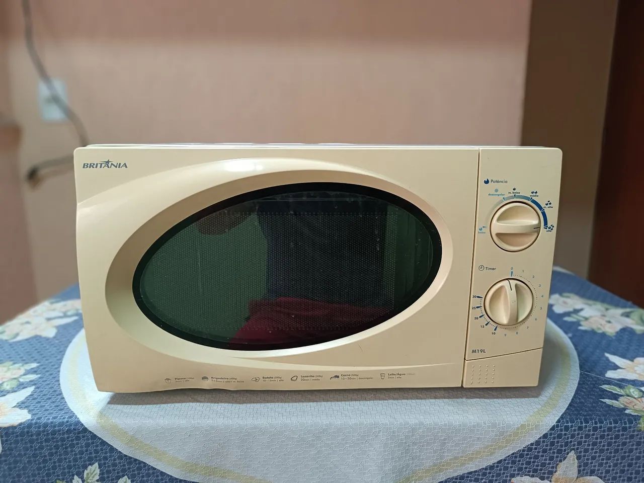 Microondas usado 